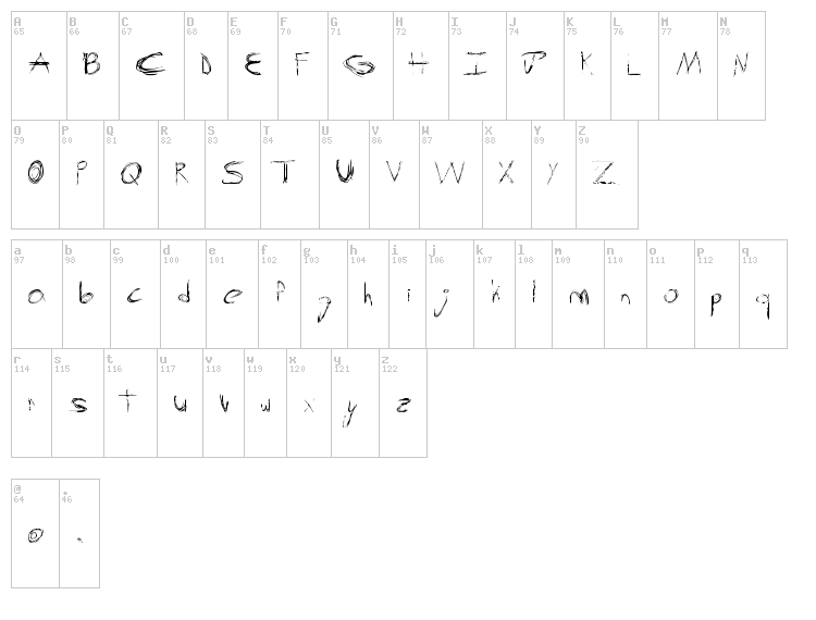 Screw This font map